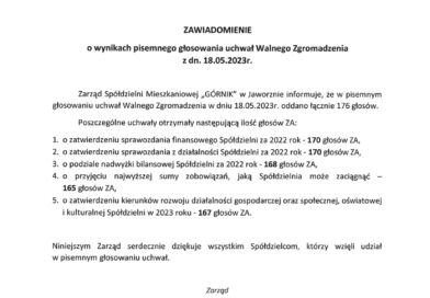 Zawiadomienie o wynikach pisemnego głosowania uchwał Walnego Zgromadzenia z dn. 18.05.2023r.